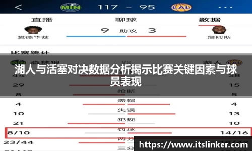 湖人与活塞对决数据分析揭示比赛关键因素与球员表现